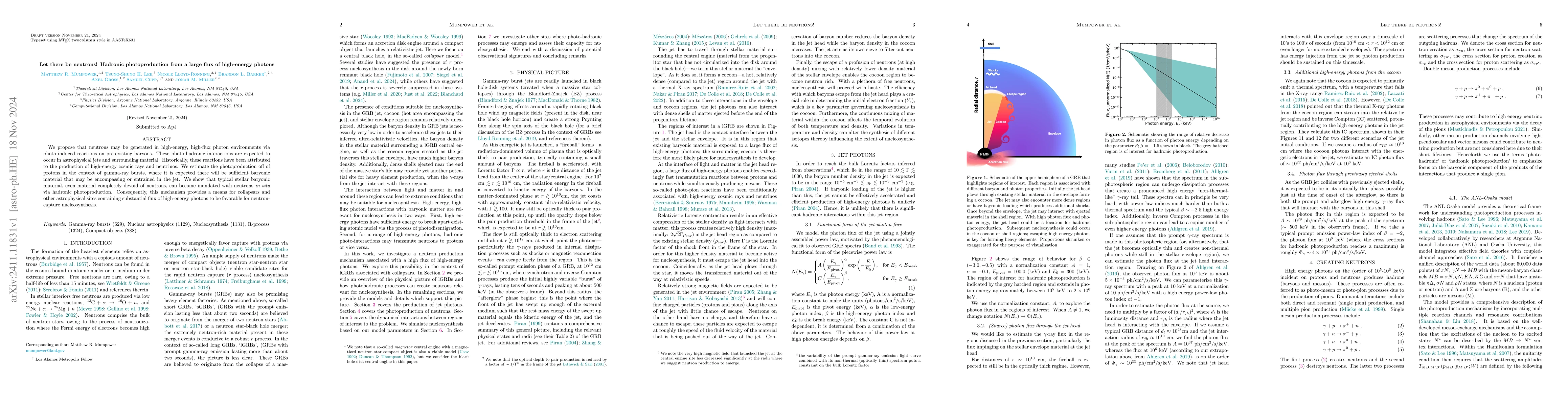 Thumbnail for Let there be neutrons! Hadronic photoproduction from a large flux of
  high-energy photons