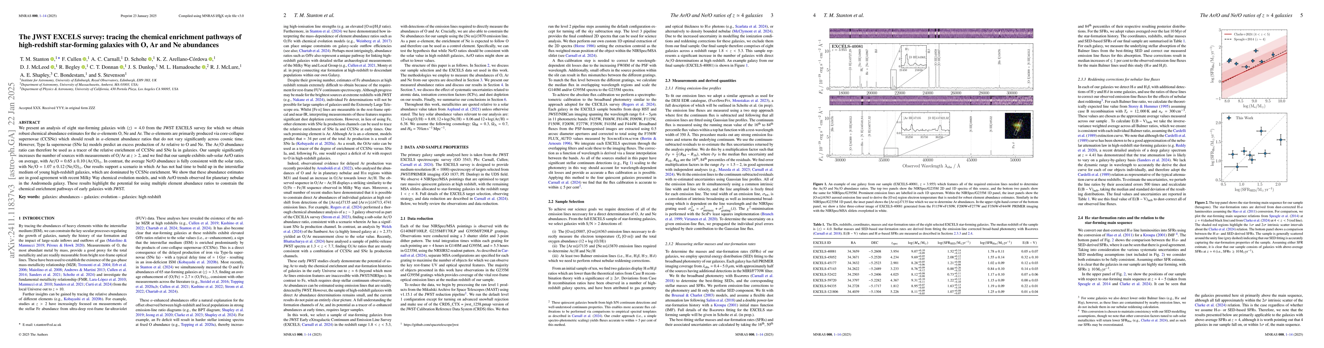 Thumbnail for The JWST EXCELS survey: tracing the chemical enrichment pathways of
  high-redshift star-forming galaxies with O, Ar and Ne abundances