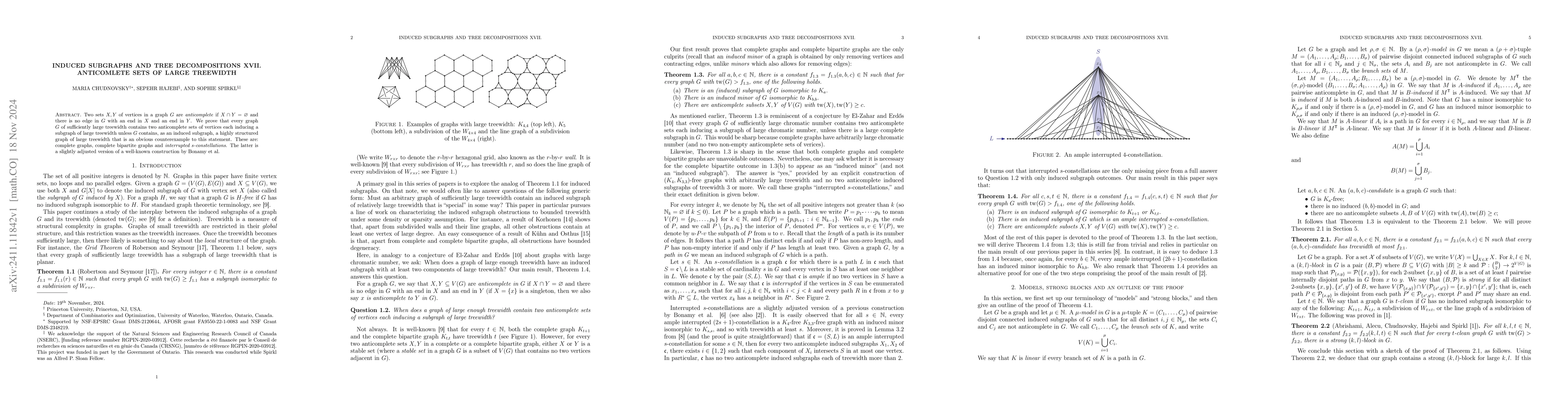 Thumbnail for Induced subgraphs and tree decompositions XVII. Anticomplete sets of
  large treewidth