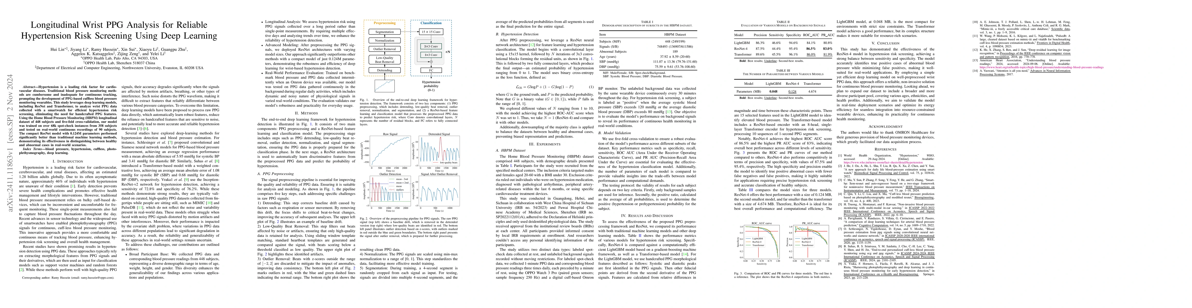 Thumbnail for Longitudinal Wrist PPG Analysis for Reliable Hypertension Risk Screening
  Using Deep Learning