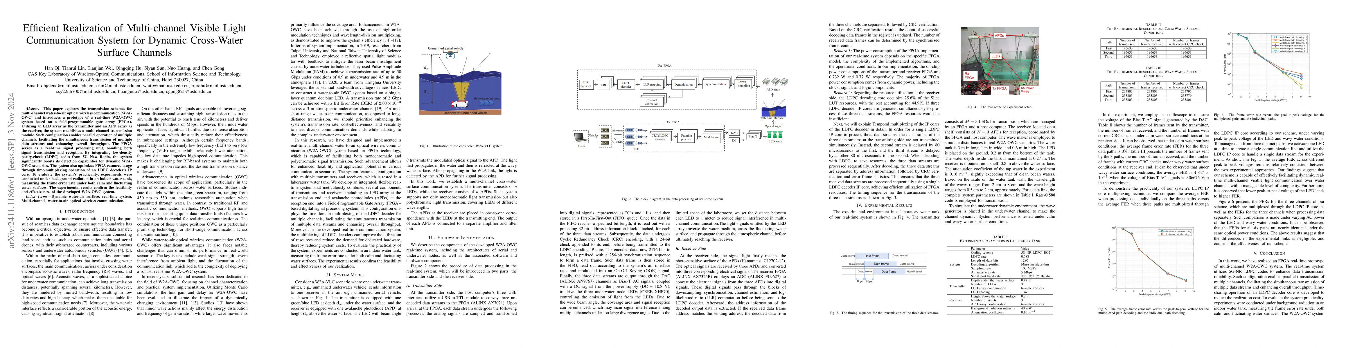 Thumbnail for Efficient Realization of Multi-channel Visible Light Communication
  System for Dynamic Cross-Water Surface Channels