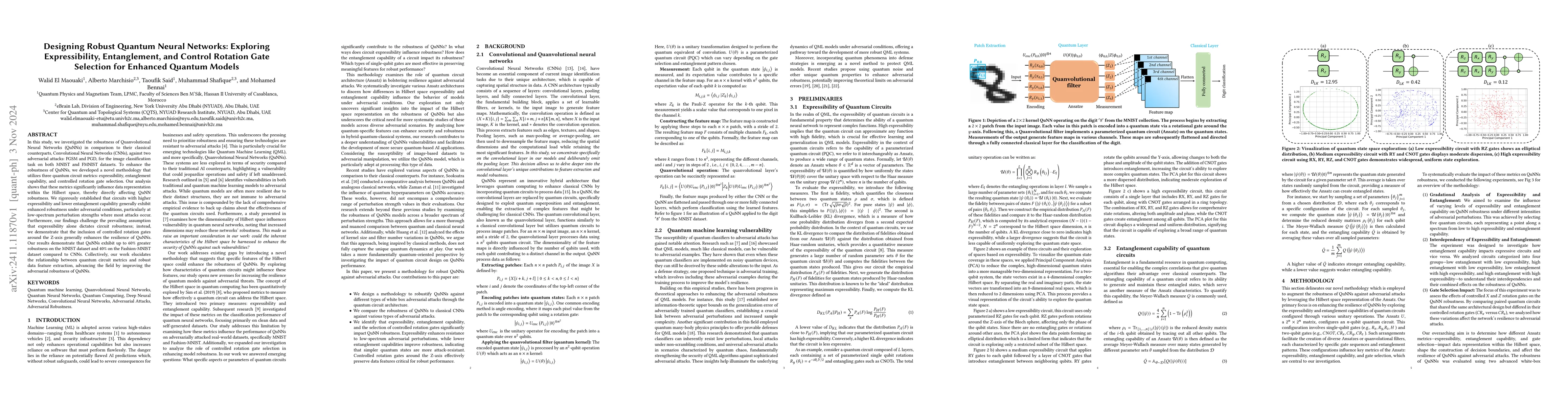 Thumbnail for Designing Robust Quantum Neural Networks: Exploring Expressibility,
  Entanglement, and Control Rotation Gate Selection for Enhanced Quantum Models