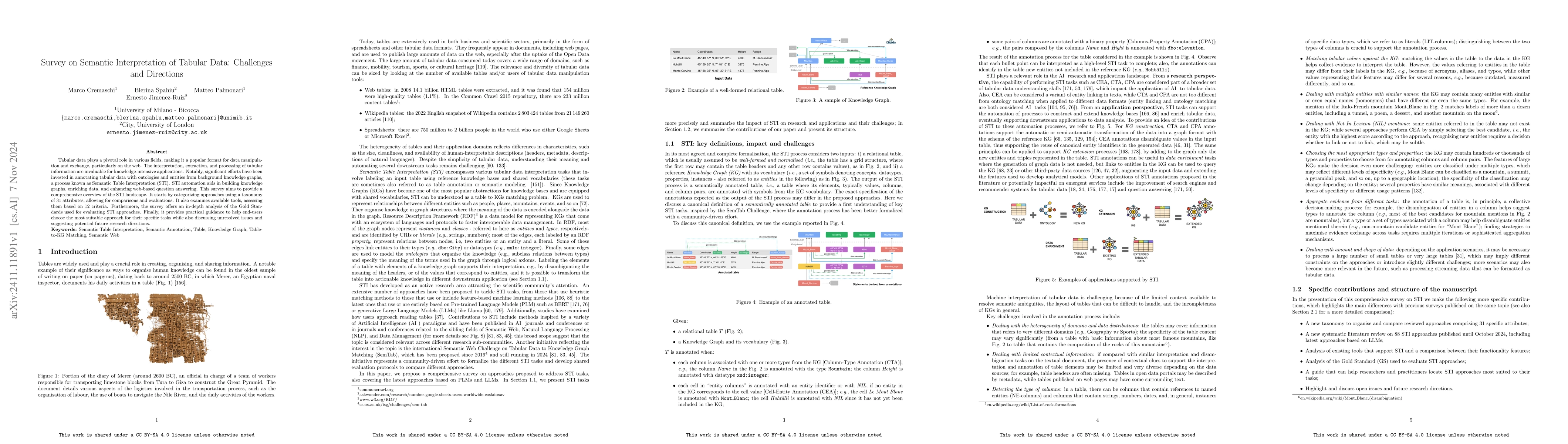 Thumbnail for Survey on Semantic Interpretation of Tabular Data: Challenges and
  Directions