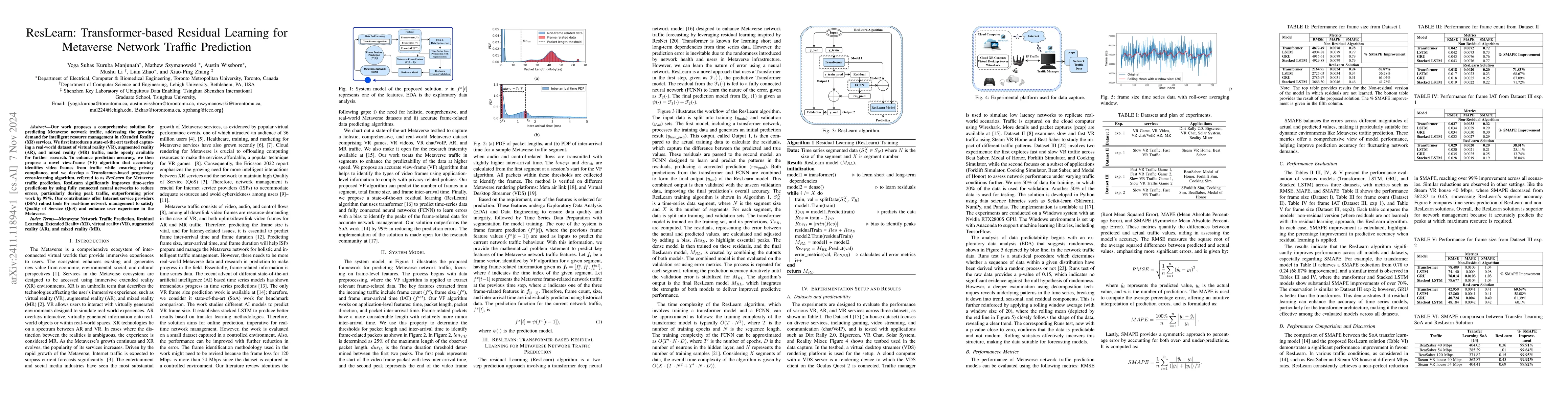 Thumbnail for ResLearn: Transformer-based Residual Learning for Metaverse Network
  Traffic Prediction