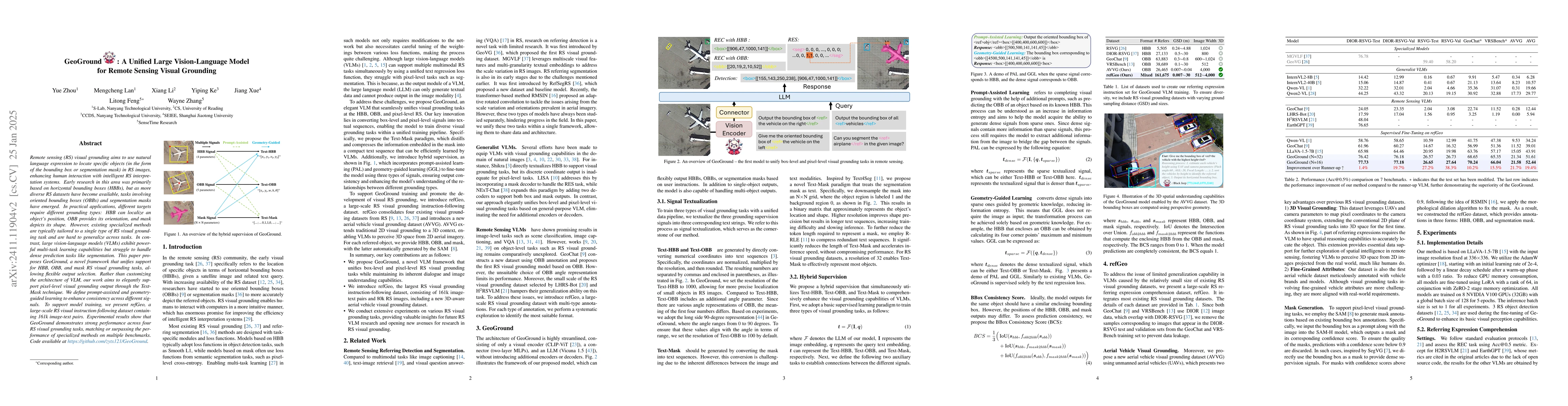 Thumbnail for GeoGround: A Unified Large Vision-Language Model. for Remote Sensing
  Visual Grounding