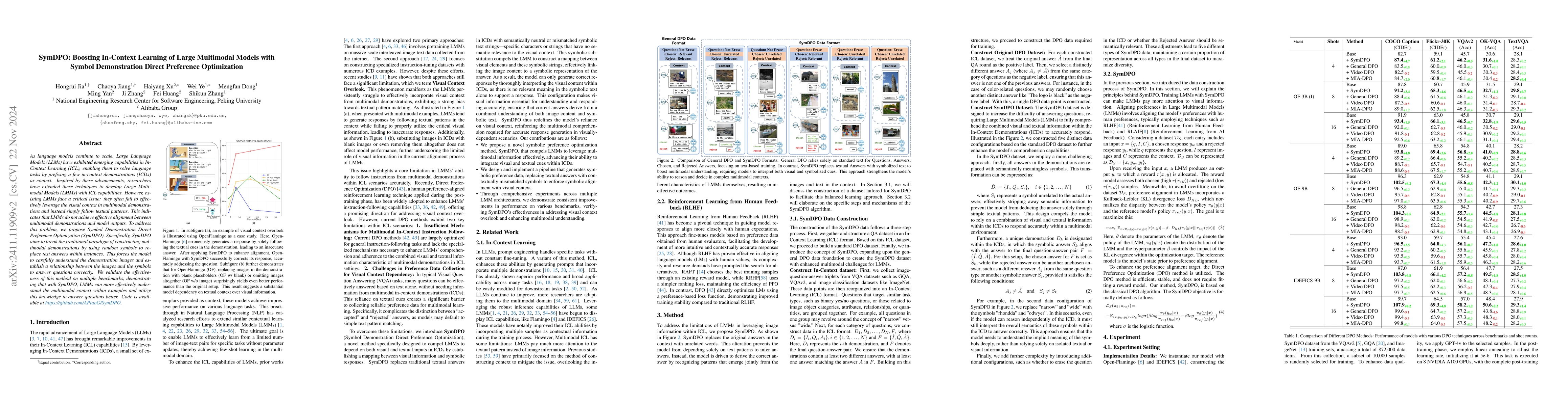 Thumbnail for SymDPO: Boosting In-Context Learning of Large Multimodal Models with
  Symbol Demonstration Direct Preference Optimization