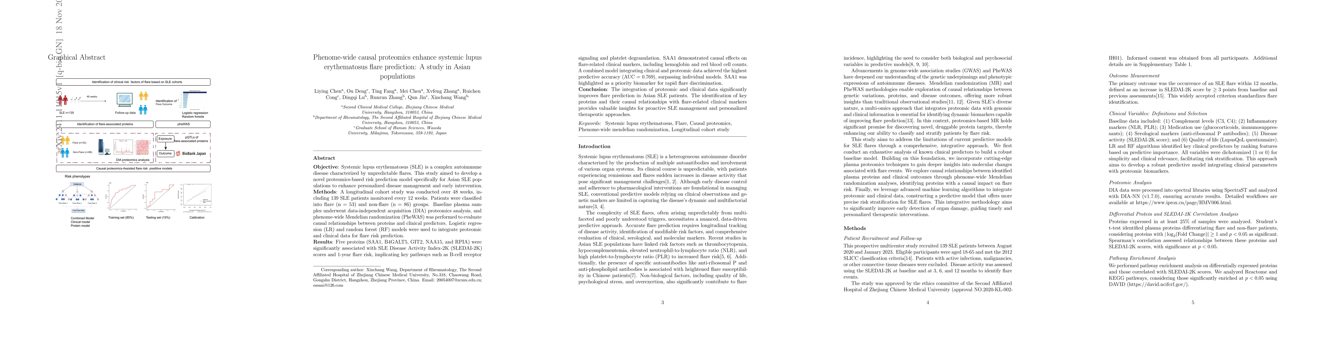 Thumbnail for Phenome-wide causal proteomics enhance systemic lupus erythematosus
  flare prediction: A study in Asian populations