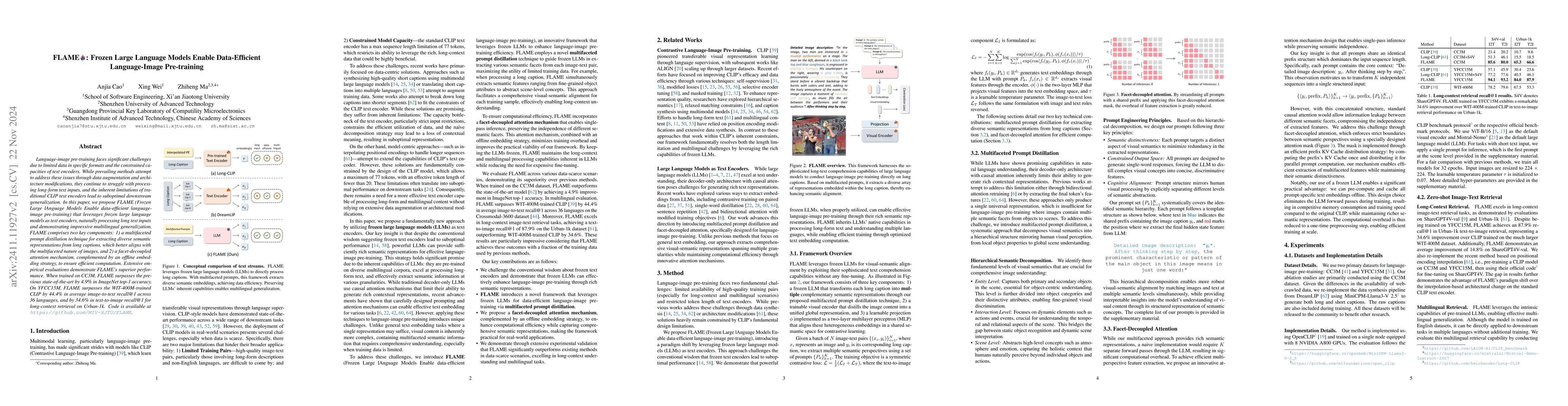 Thumbnail for FLAME: Frozen Large Language Models Enable Data-Efficient Language-Image
  Pre-training