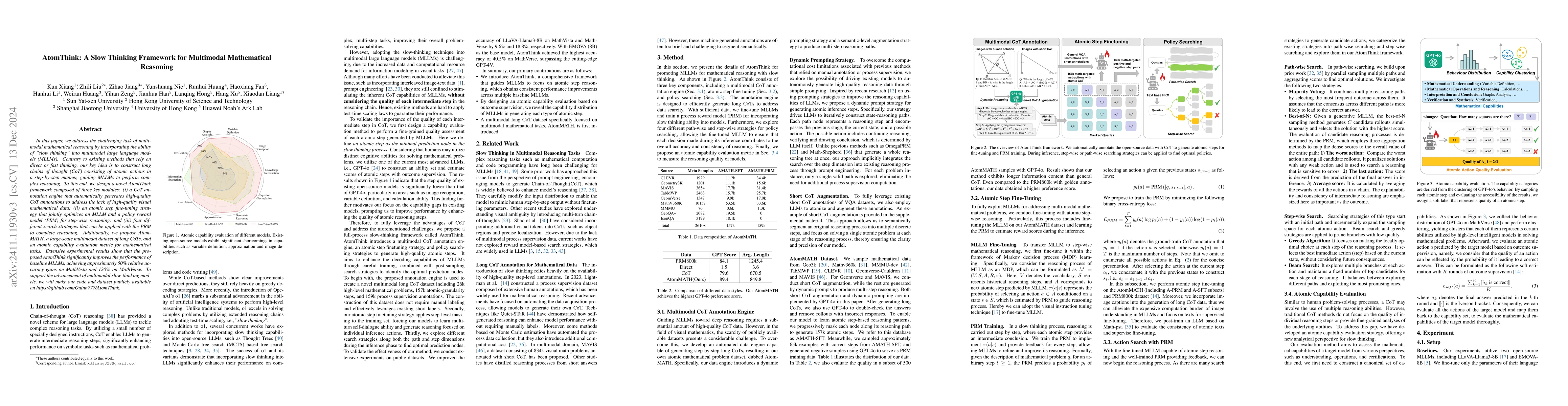 Thumbnail for AtomThink: A Slow Thinking Framework for Multimodal Mathematical
  Reasoning