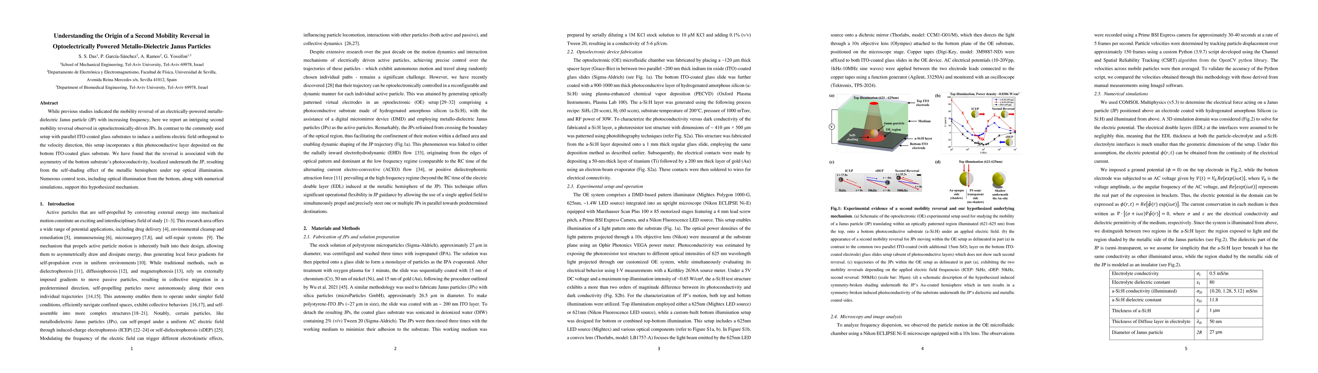 Thumbnail for Understanding the Origin of a Second Mobility Reversal in
  Optoelectrically Powered Metallo-Dielectric Janus Particles