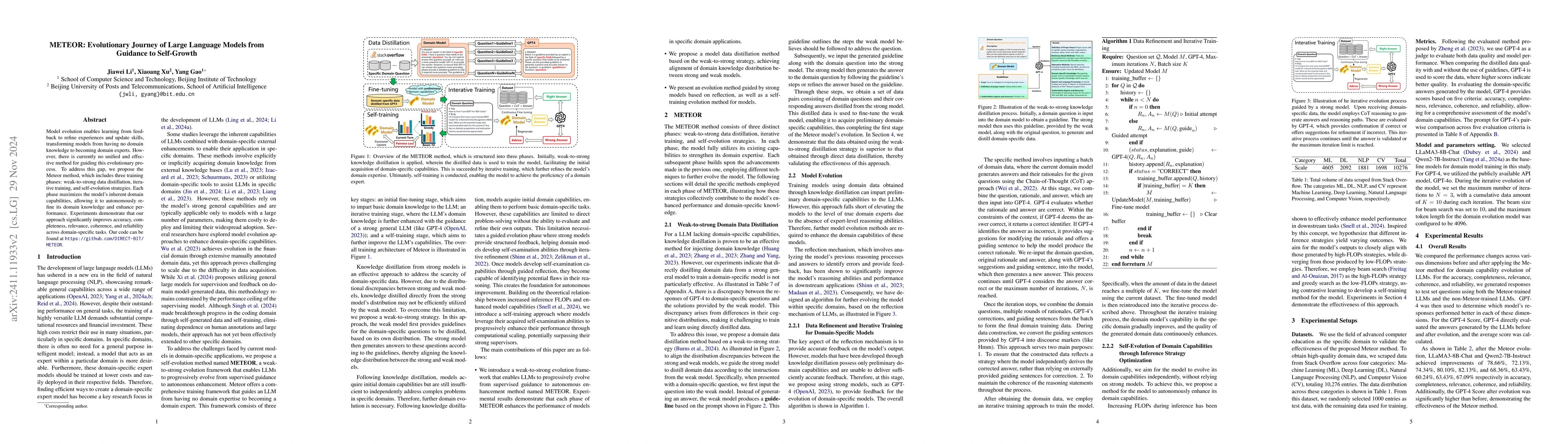 Thumbnail for METEOR: Evolutionary Journey of Large Language Models from Guidance to
  Self-Growth