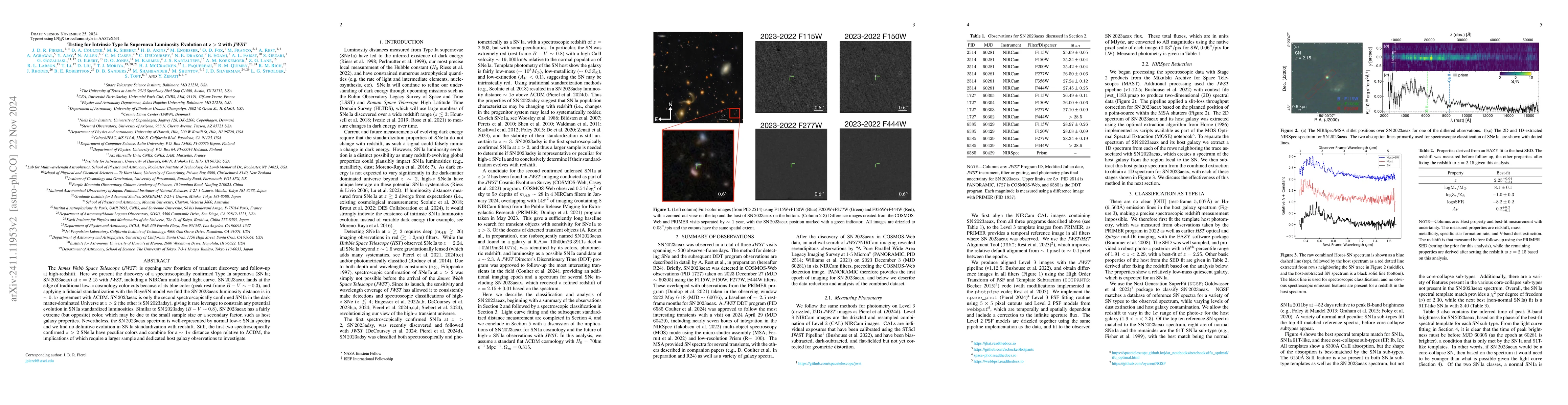 Thumbnail for Testing for Intrinsic Type Ia Supernova Luminosity Evolution at z>2 with
  JWST