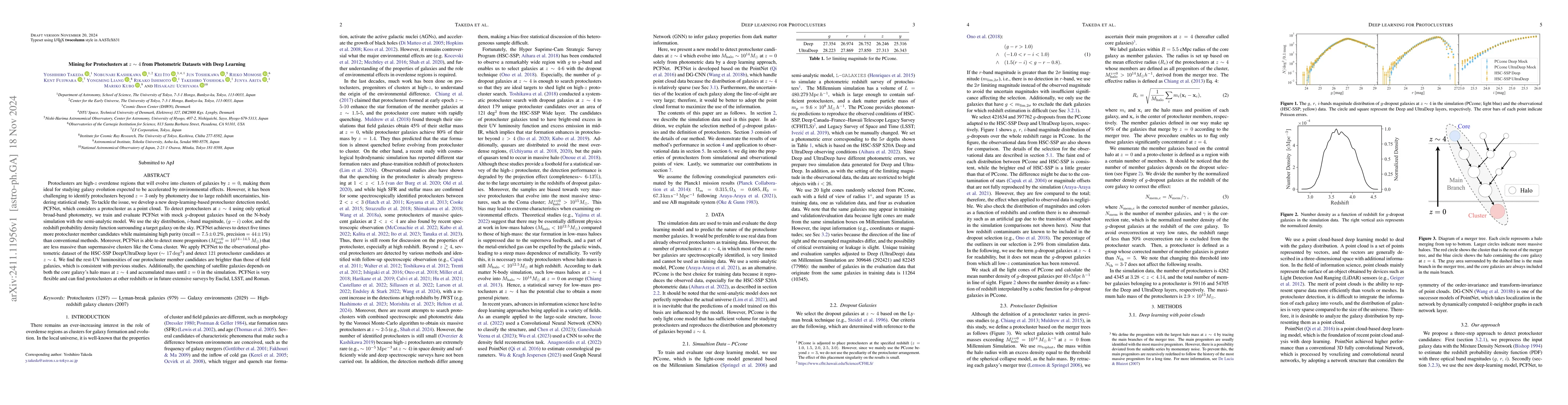 Thumbnail for Mining for Protoclusters at $z\sim4$ from Photometric Datasets with Deep
  Learning