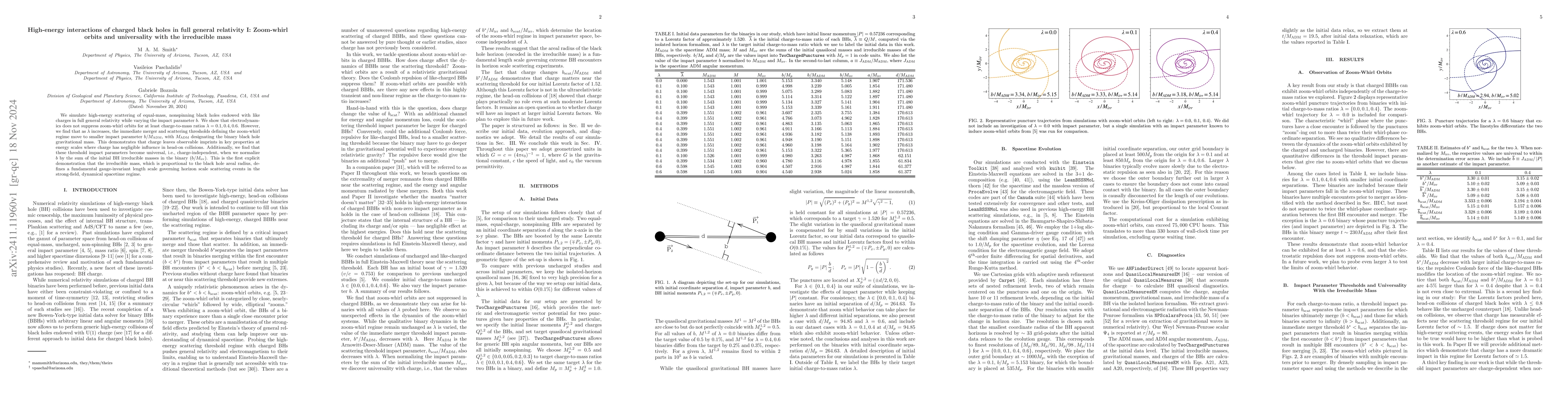 Thumbnail for High-energy interactions of charged black holes in full general
  relativity I: Zoom-whirl orbits and universality with the irreducible mass