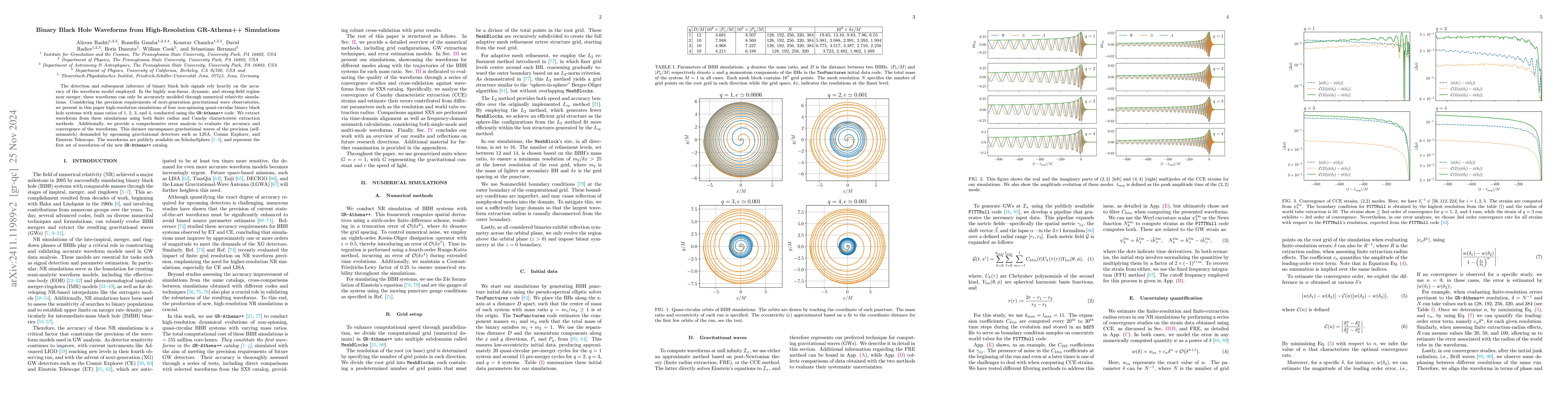 Thumbnail for Binary Black Hole Waveforms from High-Resolution GR-Athena++ Simulations