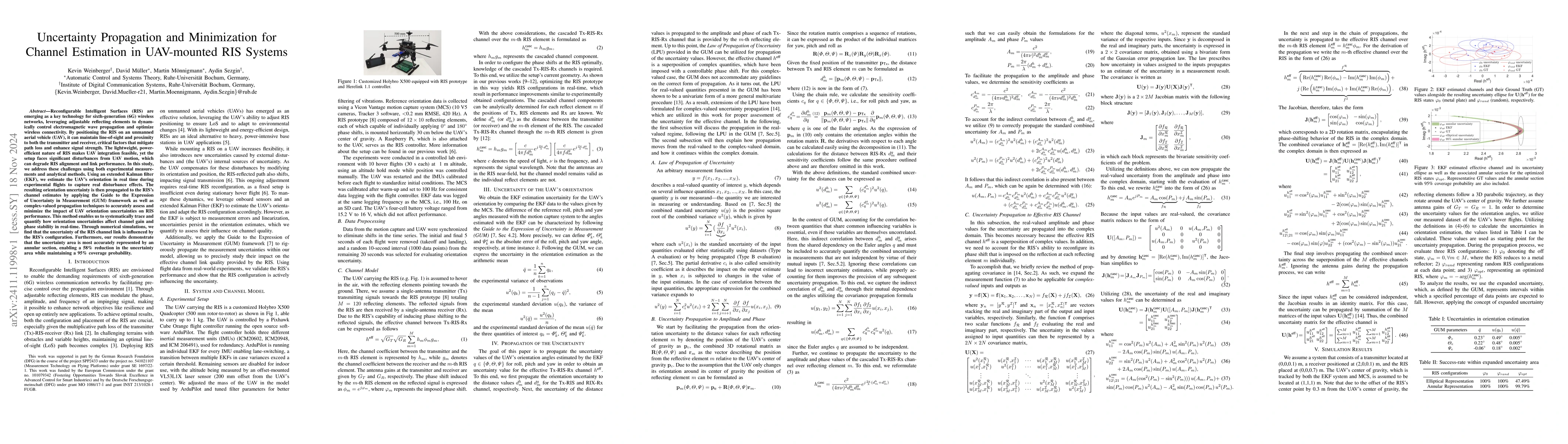 Thumbnail for Uncertainty Propagation and Minimization for Channel Estimation in
  UAV-mounted RIS Systems
