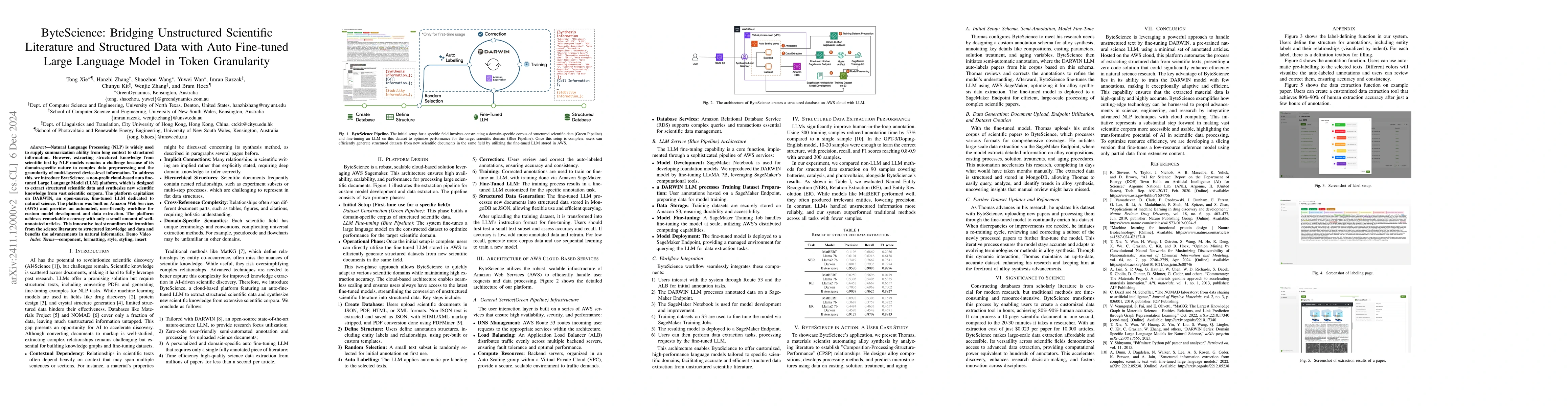 Thumbnail for ByteScience: Bridging Unstructured Scientific Literature and Structured
  Data with Auto Fine-tuned Large Language Model in Token Granularity