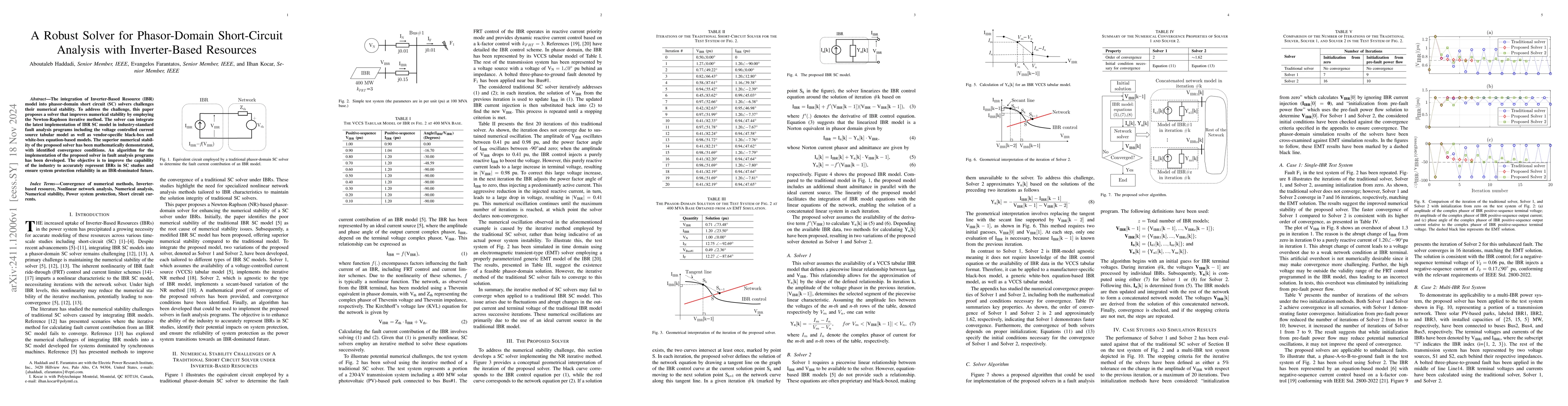 Thumbnail for A Robust Solver for Phasor-Domain Short-Circuit Analysis with
  Inverter-Based Resources