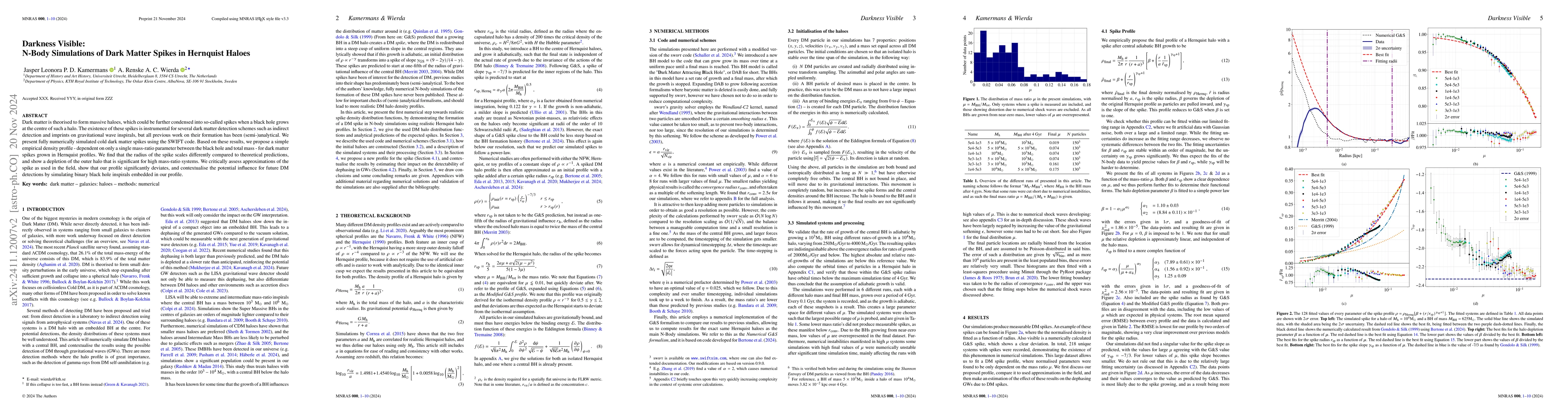 Thumbnail for Darkness Visible: N-Body Simulations of Dark Matter Spikes in Hernquist
  Haloes