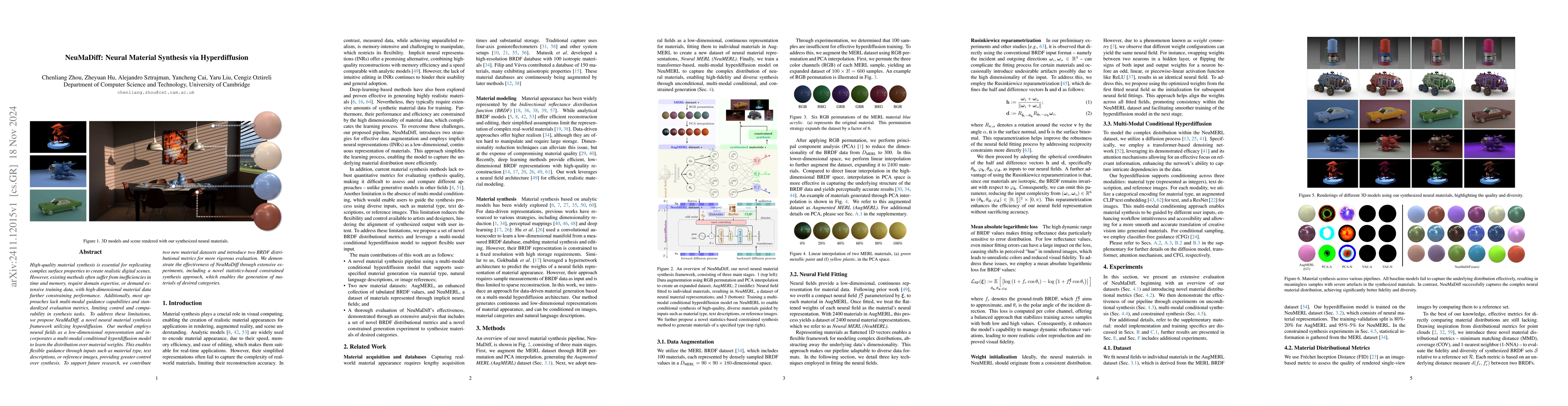 Thumbnail for NeuMaDiff: Neural Material Synthesis via Hyperdiffusion