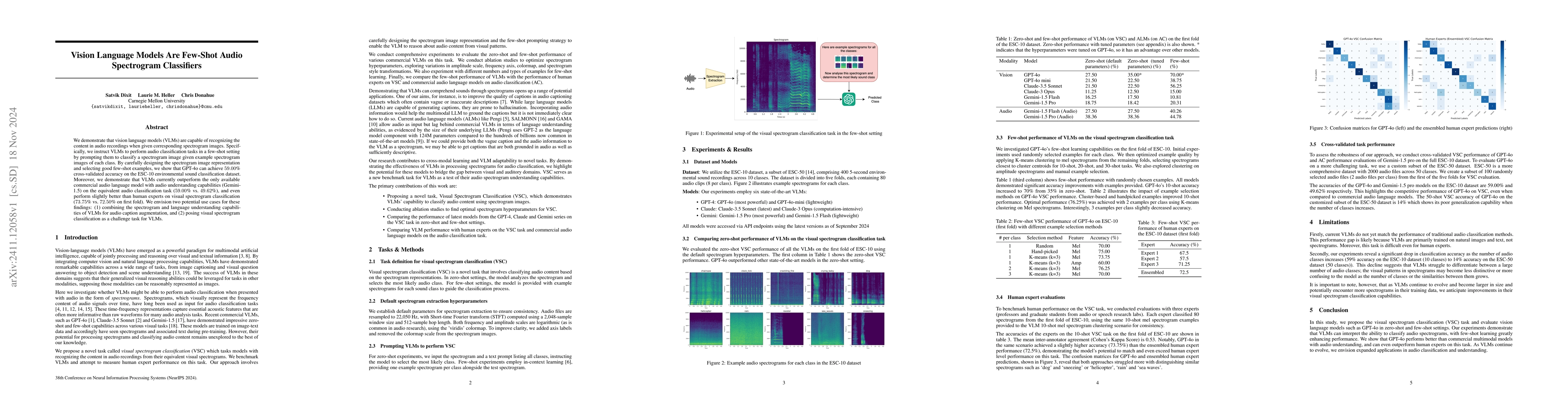 Thumbnail for Vision Language Models Are Few-Shot Audio Spectrogram Classifiers