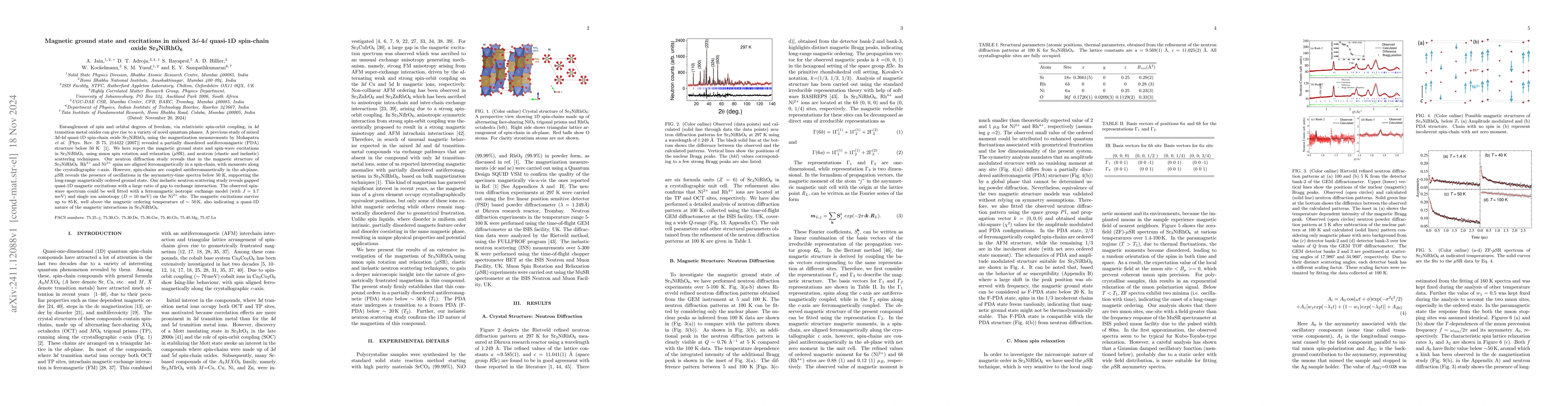 Thumbnail for Magnetic ground state and excitations in mixed 3$d$-4$d$ quasi-1D
  spin-chain oxide Sr$_3$NiRhO$_6$