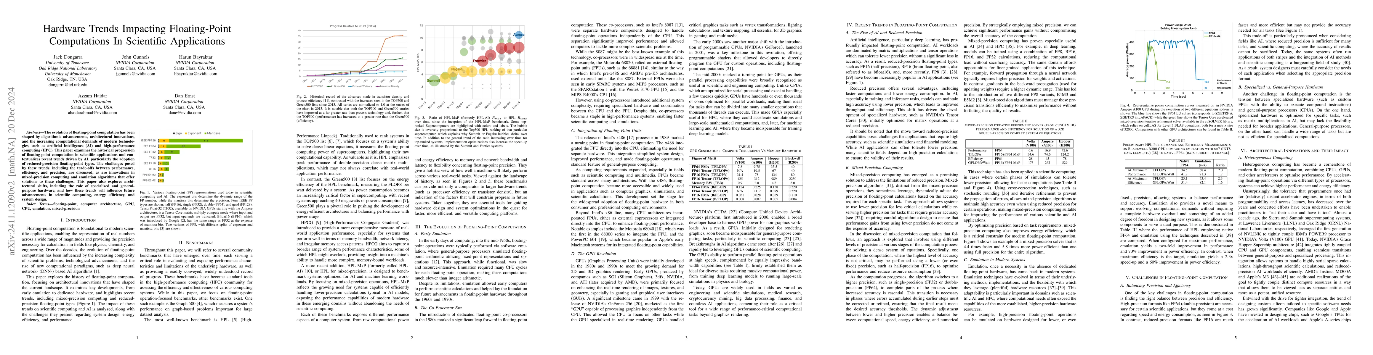 Thumbnail for Hardware Trends Impacting Floating-Point Computations In Scientific
  Applications