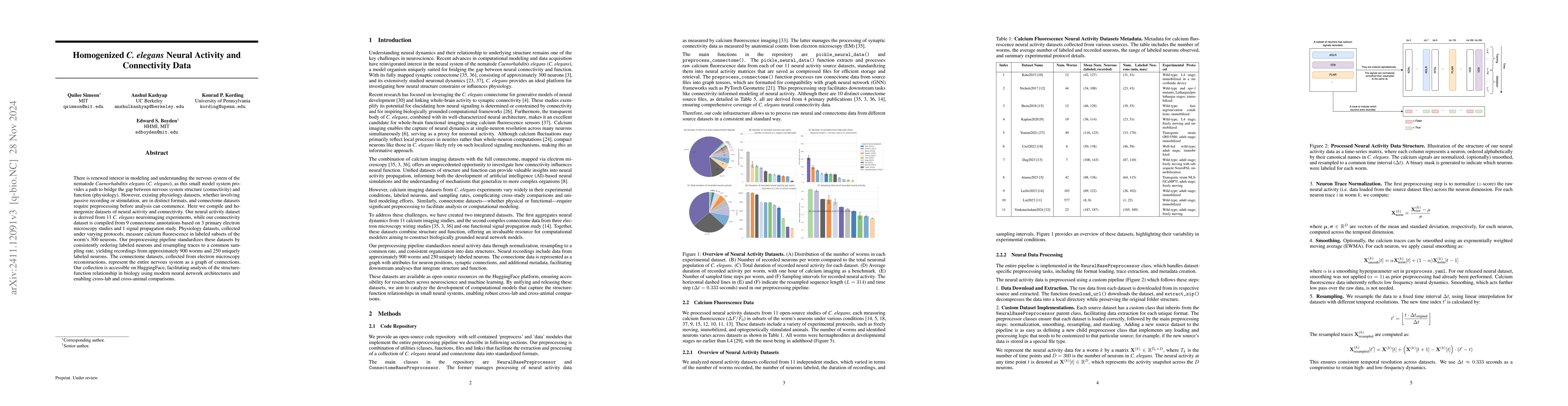 Thumbnail for Homogenized $\textit{C. elegans}$ Neural Activity and Connectivity Data