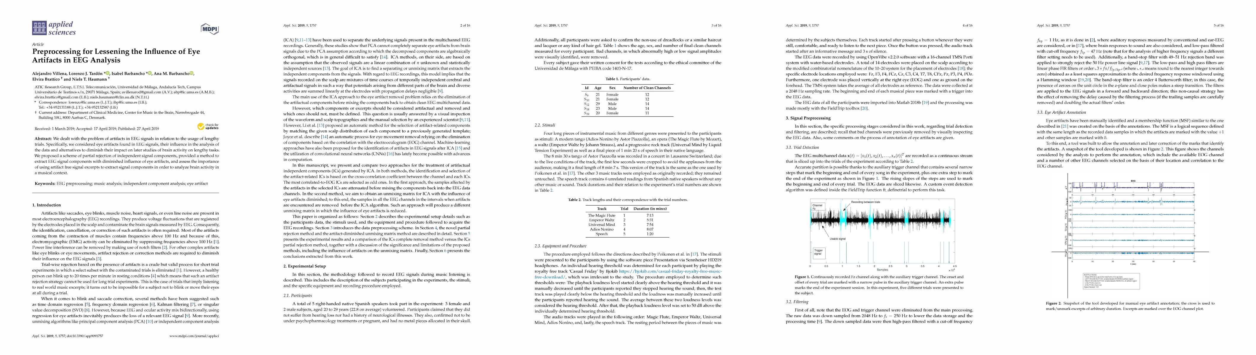 Thumbnail for Preprocessing for lessening the influence of eye artifacts in eeg
  analysis