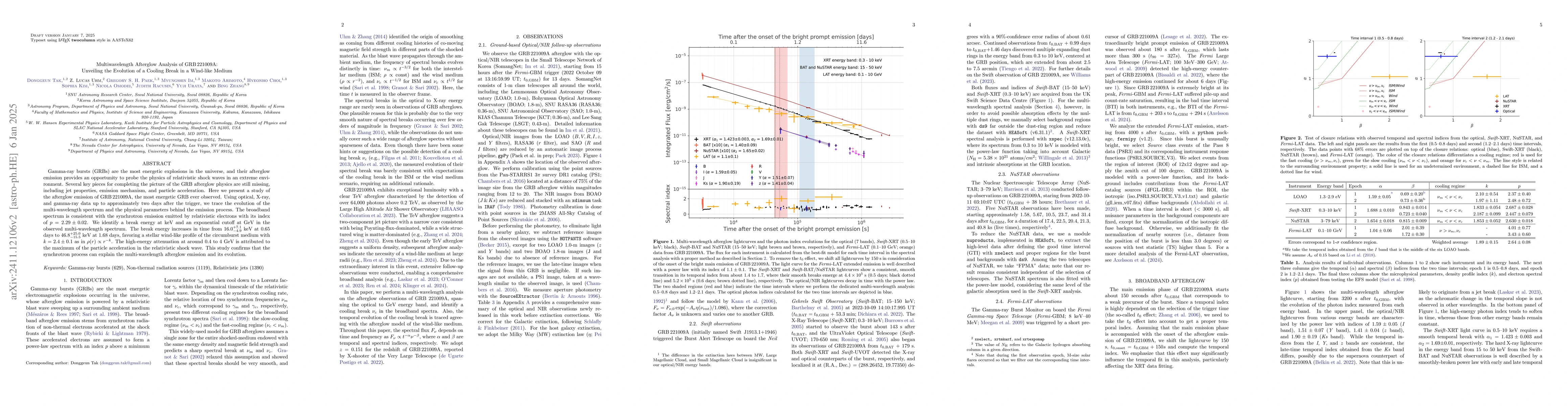 Thumbnail for Multiwavelength Afterglow Analysis of GRB 221009A: Unveiling the
  Evolution of a Cooling Break in a Wind-like Medium