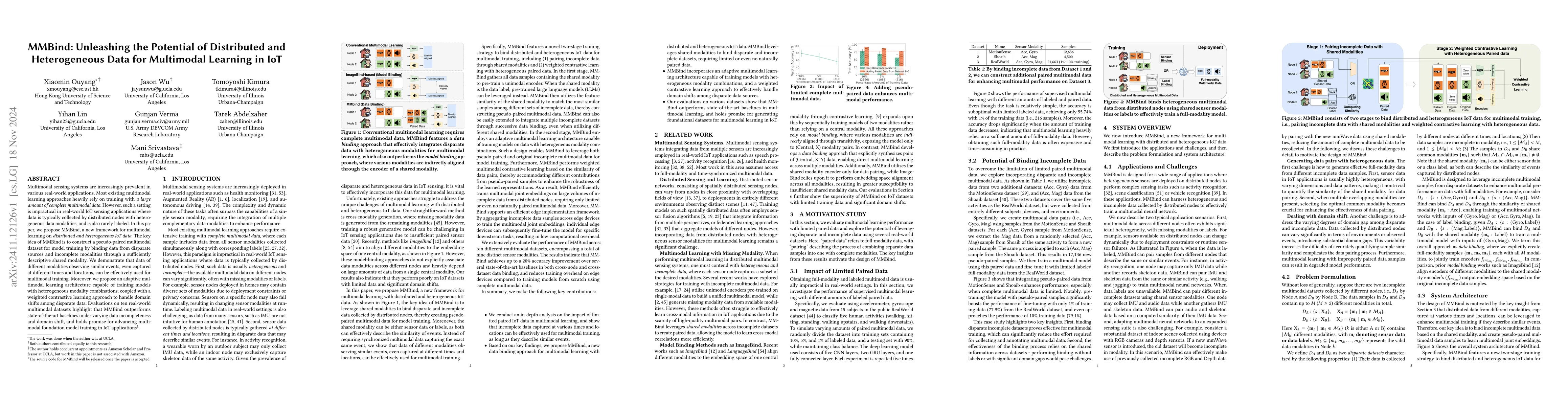 Thumbnail for MMBind: Unleashing the Potential of Distributed and Heterogeneous Data
  for Multimodal Learning in IoT