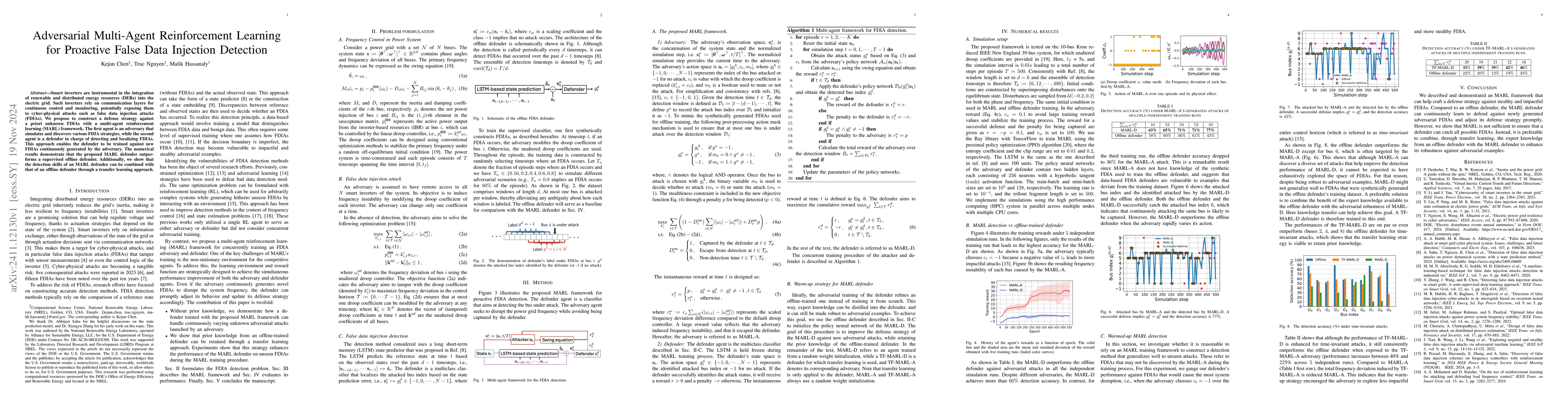 Thumbnail for Adversarial Multi-Agent Reinforcement Learning for Proactive False Data
  Injection Detection