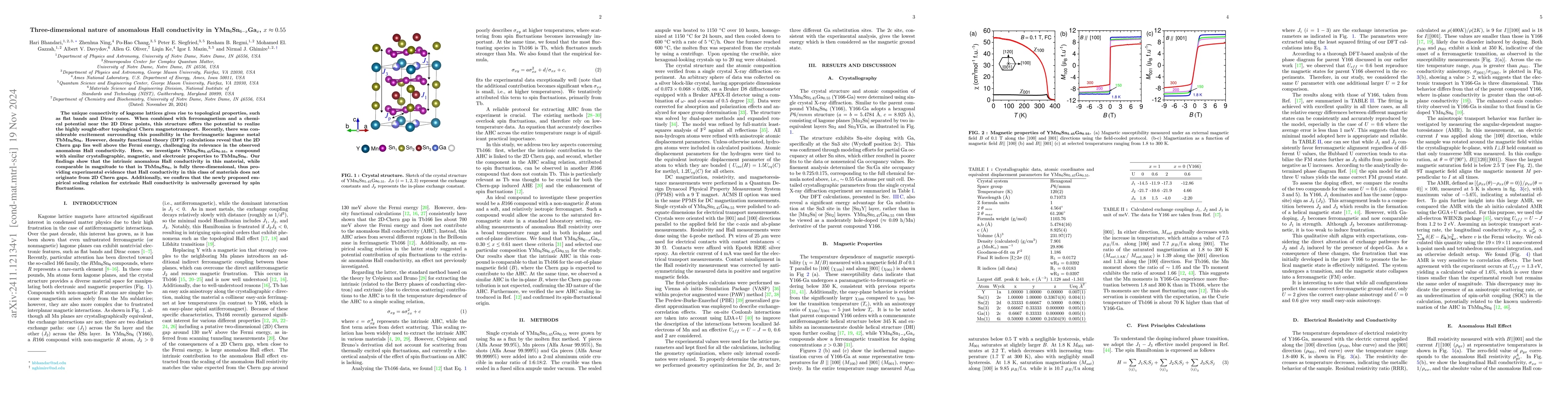 Thumbnail for Three-dimensional nature of anomalous Hall conductivity in YMn6Sn6-xGax,
  x ~ 0.55