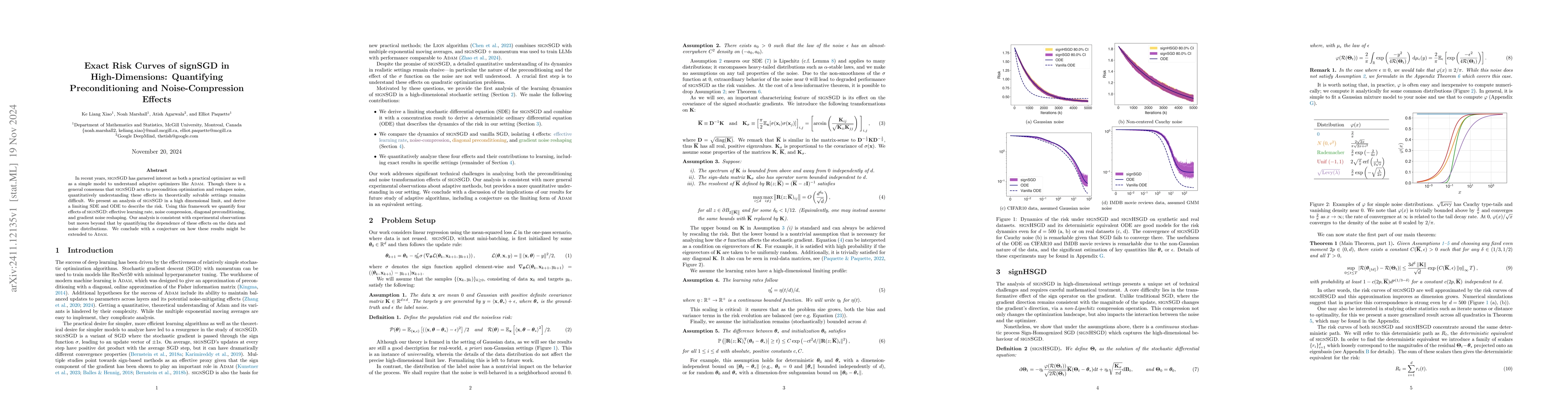 Thumbnail for Exact Risk Curves of signSGD in High-Dimensions: Quantifying
  Preconditioning and Noise-Compression Effects