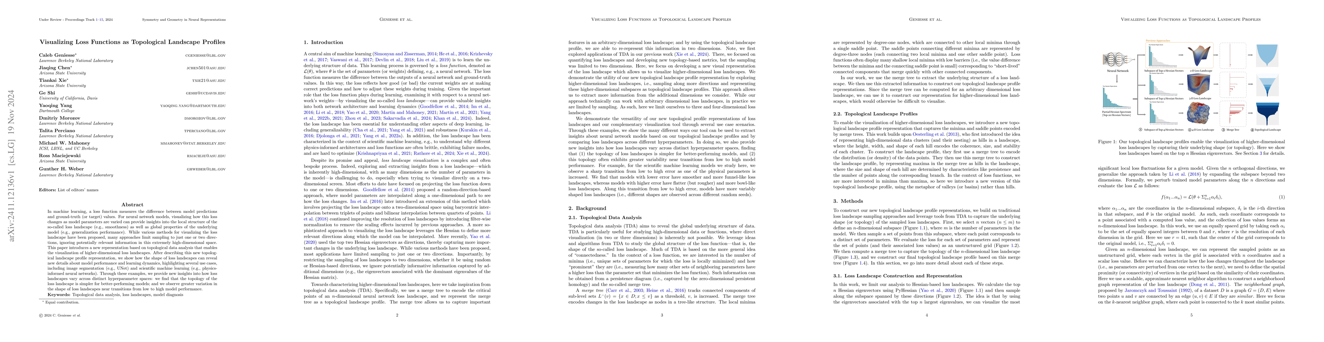 Thumbnail for Visualizing Loss Functions as Topological Landscape Profiles