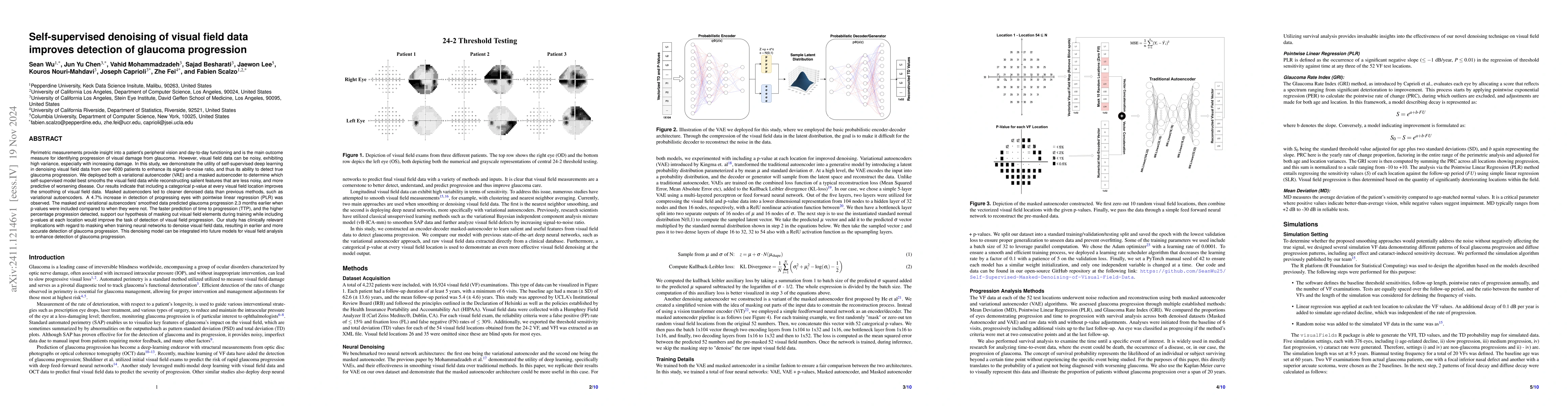 Thumbnail for Self-supervised denoising of visual field data improves detection of
  glaucoma progression