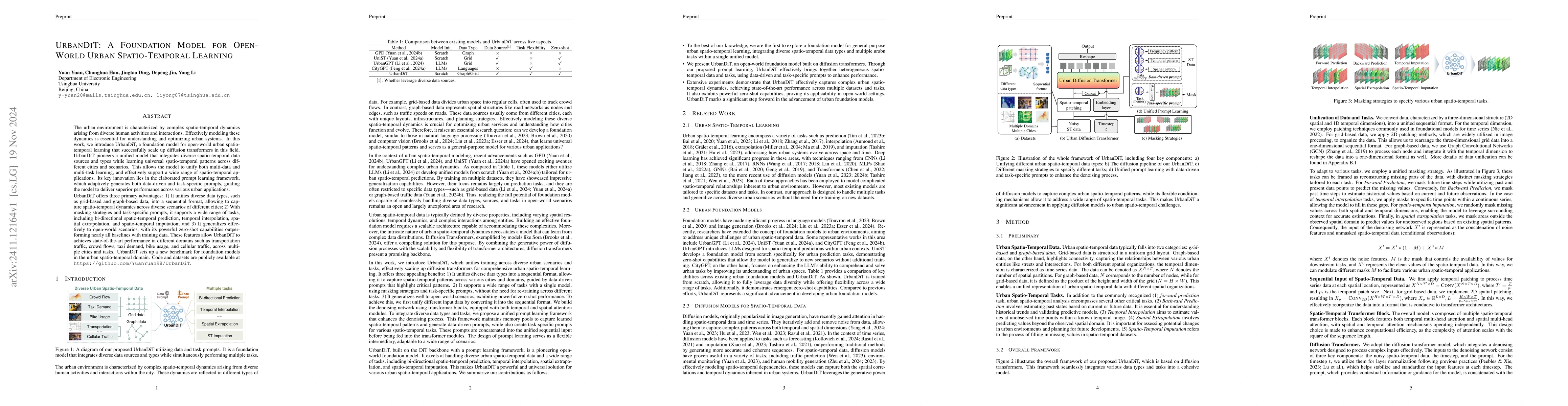 Thumbnail for UrbanDiT: A Foundation Model for Open-World Urban Spatio-Temporal
  Learning