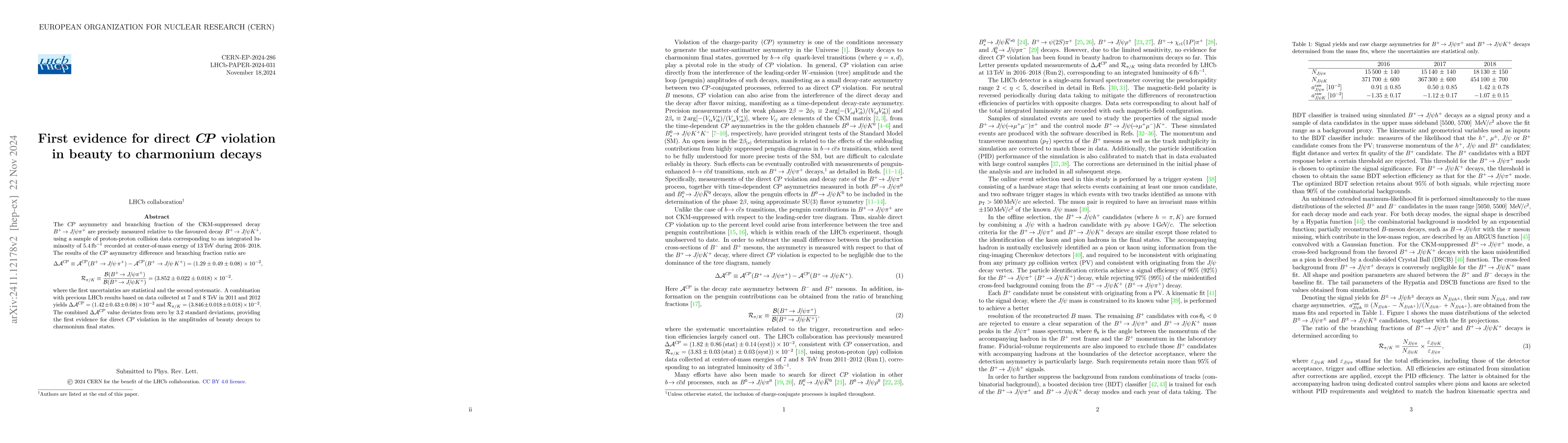 Thumbnail for First evidence for direct CP violation in beauty to charmonium decays