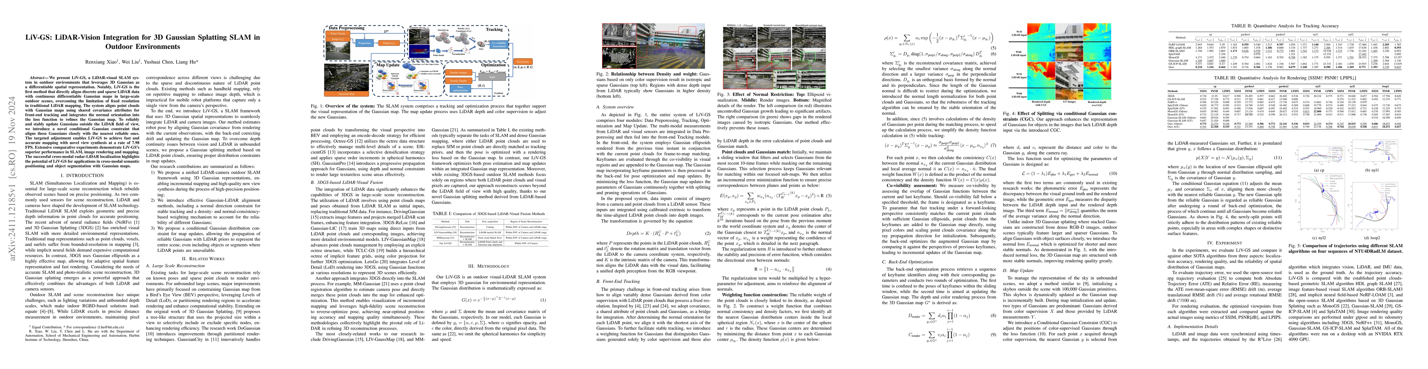 Thumbnail for LiV-GS: LiDAR-Vision Integration for 3D Gaussian Splatting SLAM in
  Outdoor Environments
