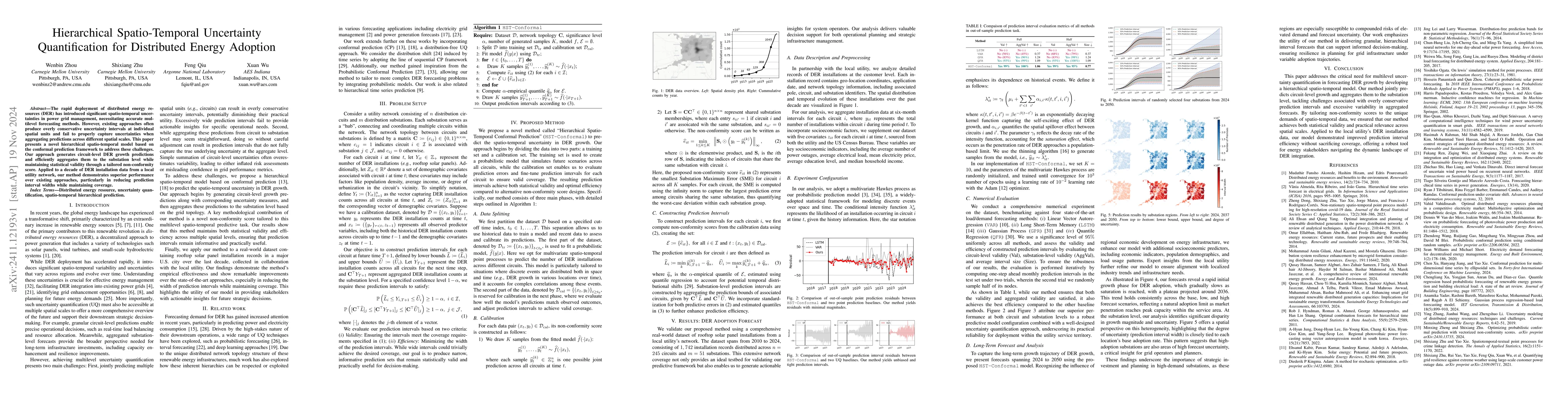 Thumbnail for Hierarchical Spatio-Temporal Uncertainty Quantification for Distributed
  Energy Adoption