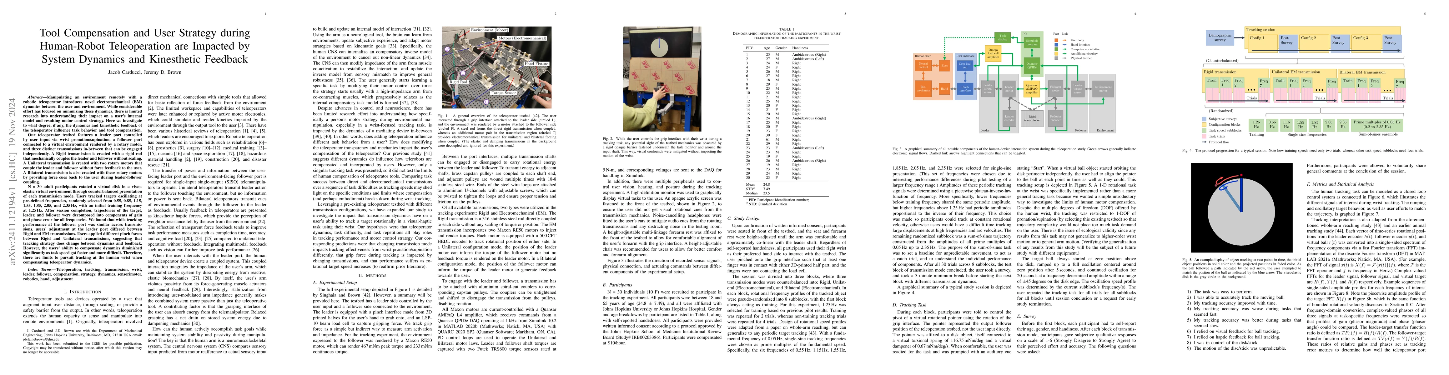 Thumbnail for Tool Compensation and User Strategy during Human-Robot Teleoperation are
  Impacted by System Dynamics and Kinesthetic Feedback