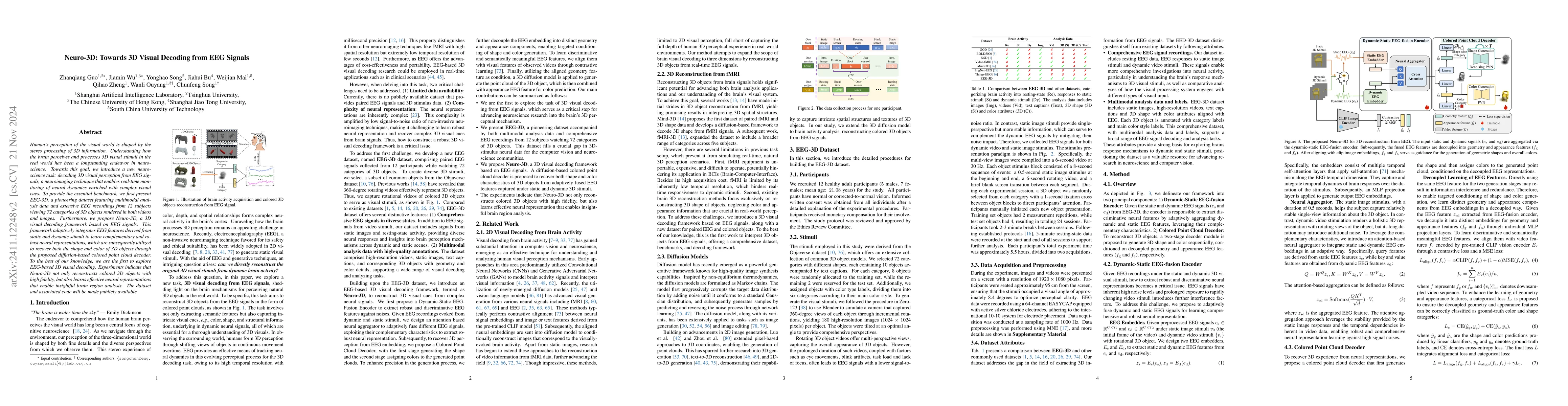 Thumbnail for Neuro-3D: Towards 3D Visual Decoding from EEG Signals