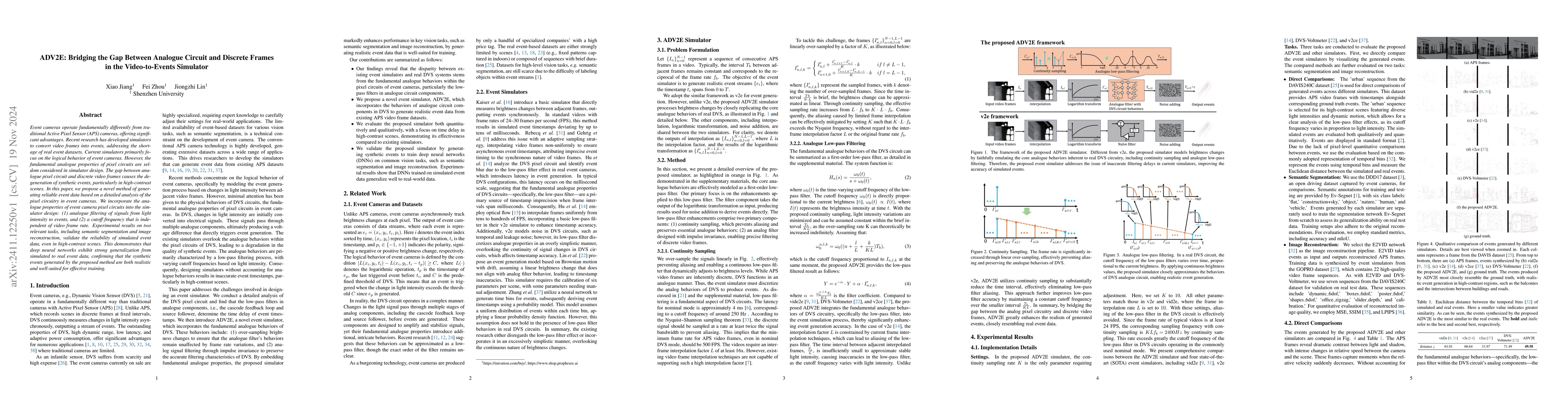 Thumbnail for ADV2E: Bridging the Gap Between Analogue Circuit and Discrete Frames in
  the Video-to-Events Simulator