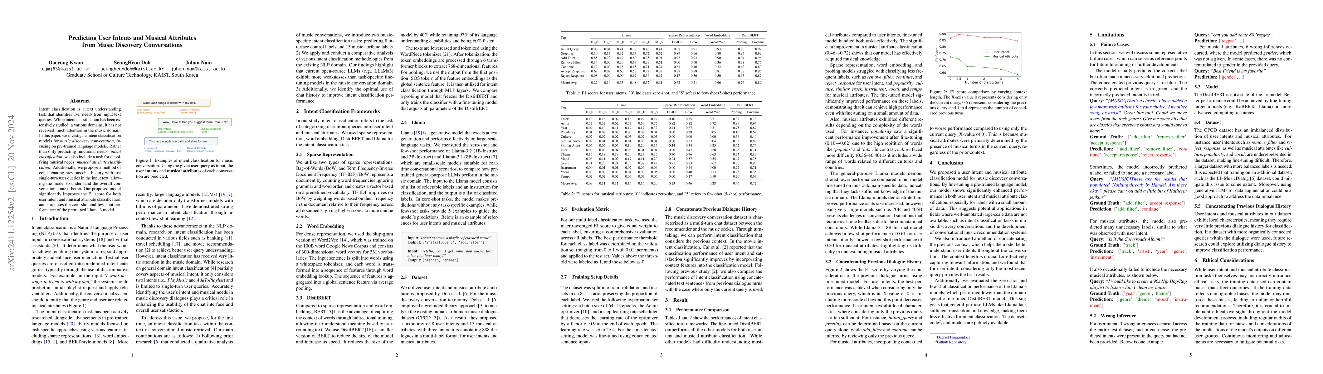 Thumbnail for Predicting User Intents and Musical Attributes from Music Discovery
  Conversations