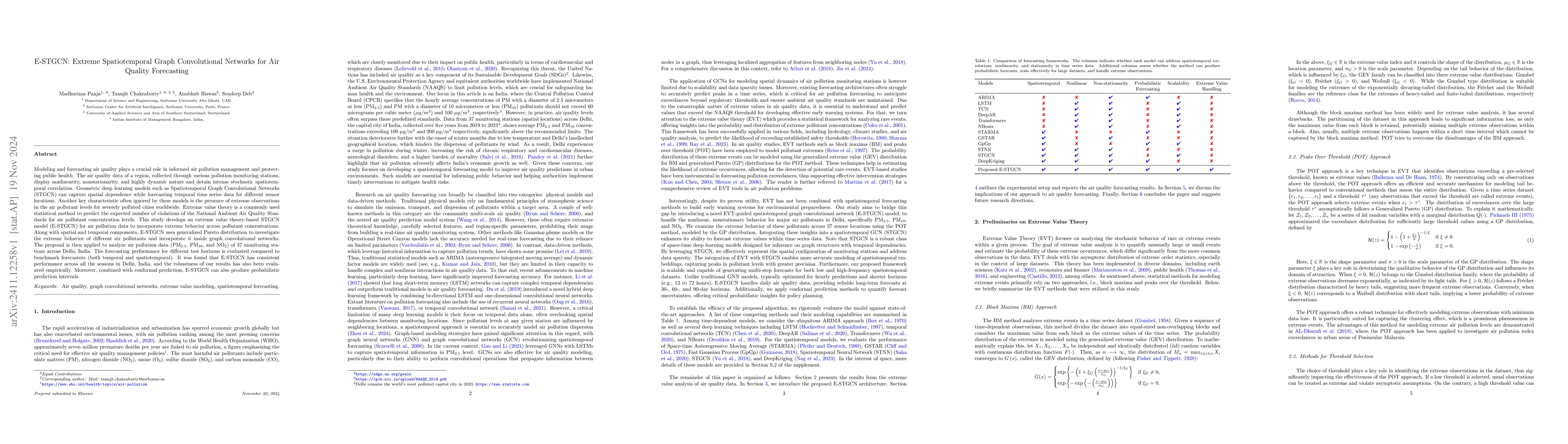Thumbnail for E-STGCN: Extreme Spatiotemporal Graph Convolutional Networks for Air
  Quality Forecasting