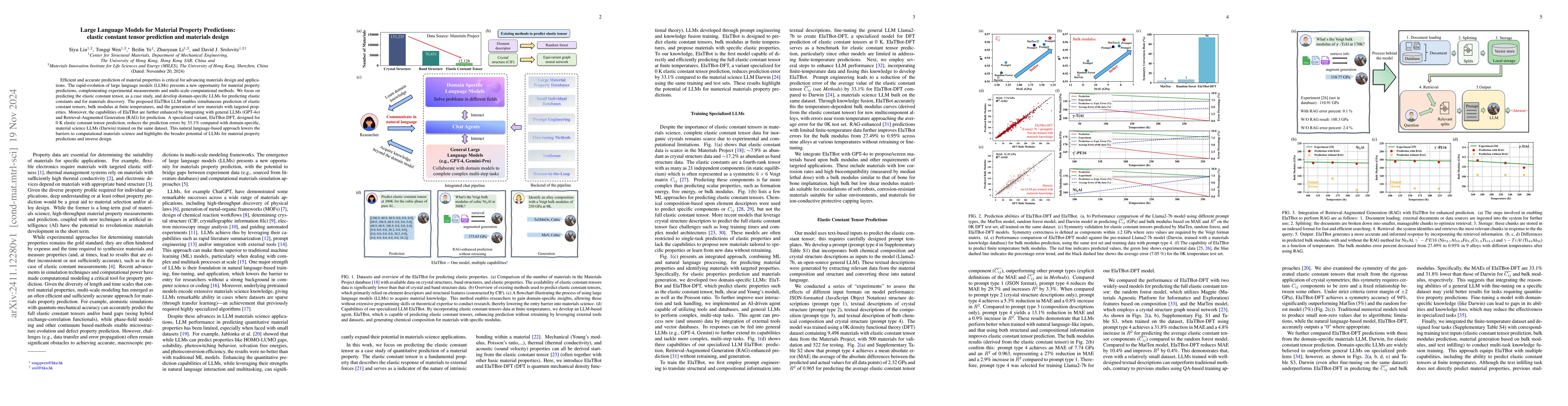 Thumbnail for Large Language Models for Material Property Predictions: elastic
  constant tensor prediction and materials design