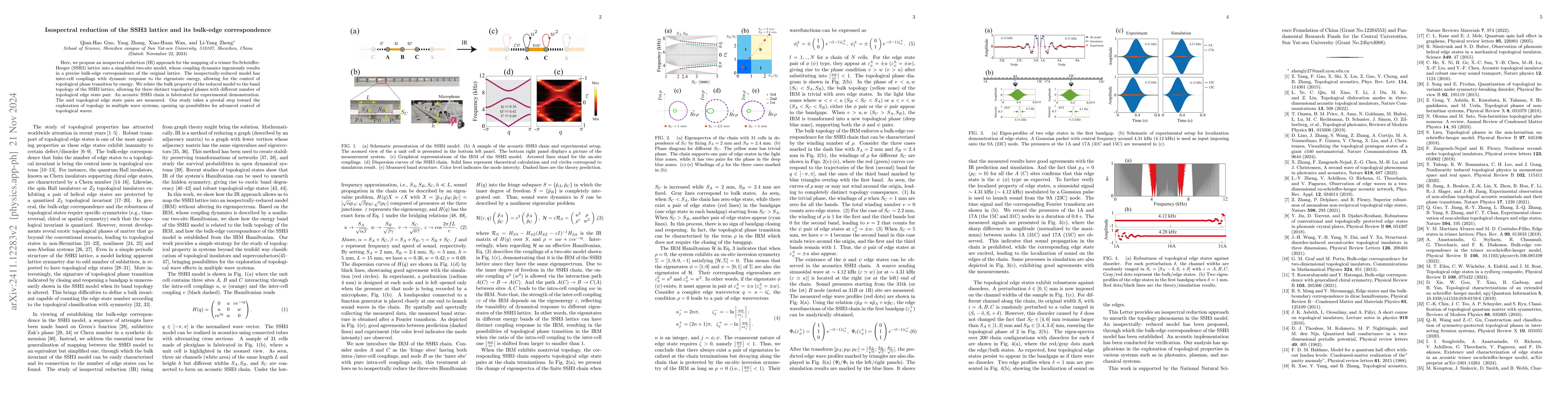 Thumbnail for Isospectral reduction of the SSH3 lattice and its bulk-edge
  correspondence