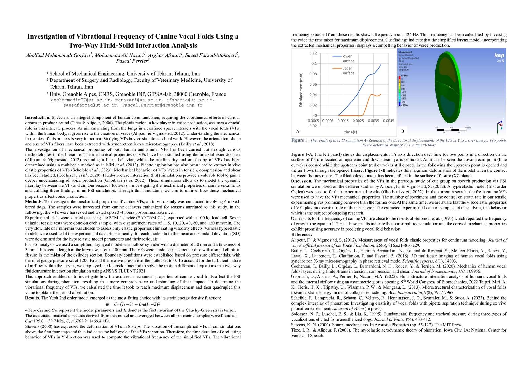 Thumbnail for Investigation of Vibrational Frequency of Canine Vocal Folds Using a
  Two-Way Fluid-Solid Interaction Analysis