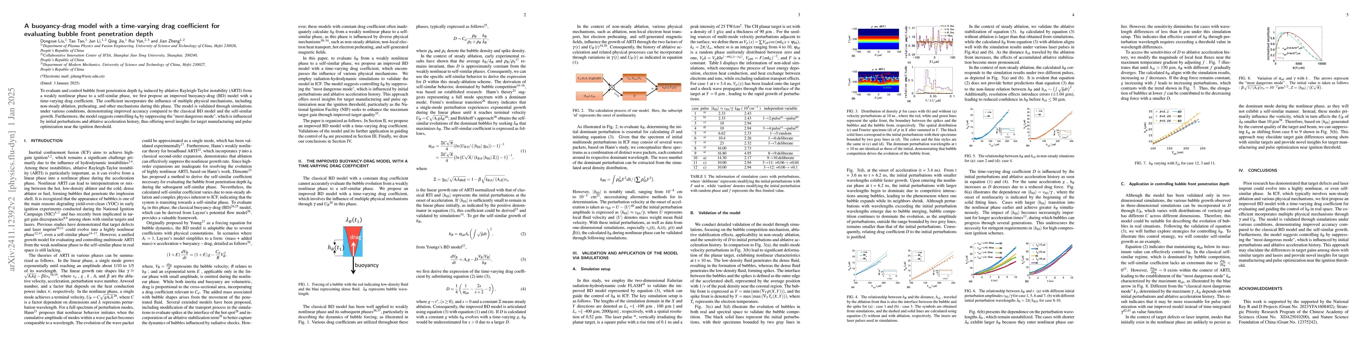 Thumbnail for Extended Buoyancy-Drag Model for Ablative Rayleigh-Taylor Instability
  Seeded by Various Perturbations