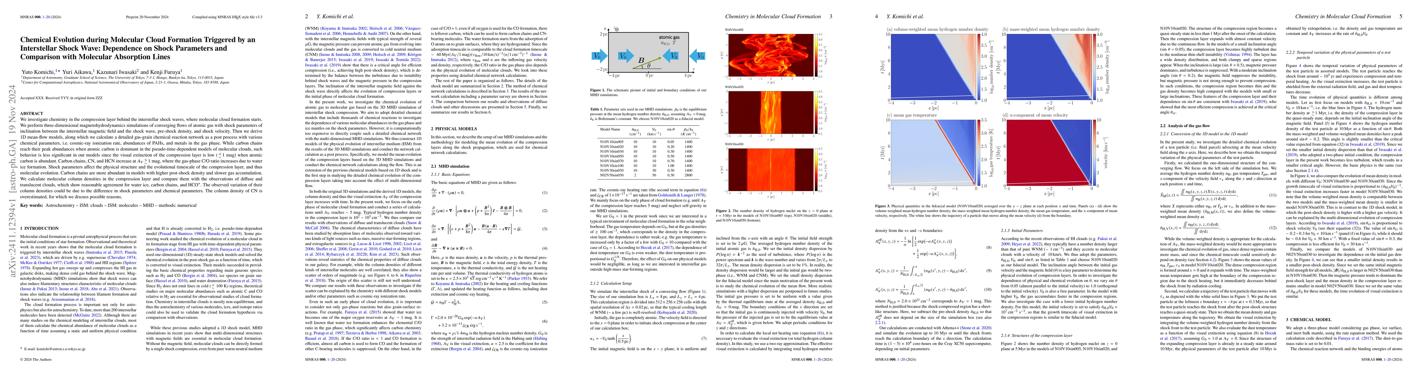 Thumbnail for Chemical Evolution during Molecular Cloud Formation Triggered by an
  Interstellar Shock Wave: Dependence on Shock Parameters and Comparison with
  Molecular Absorption Lines
